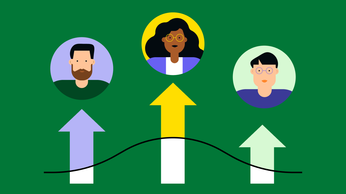 Was ist der CLV? Customer Lifetime Value berechnen | Pipedrive