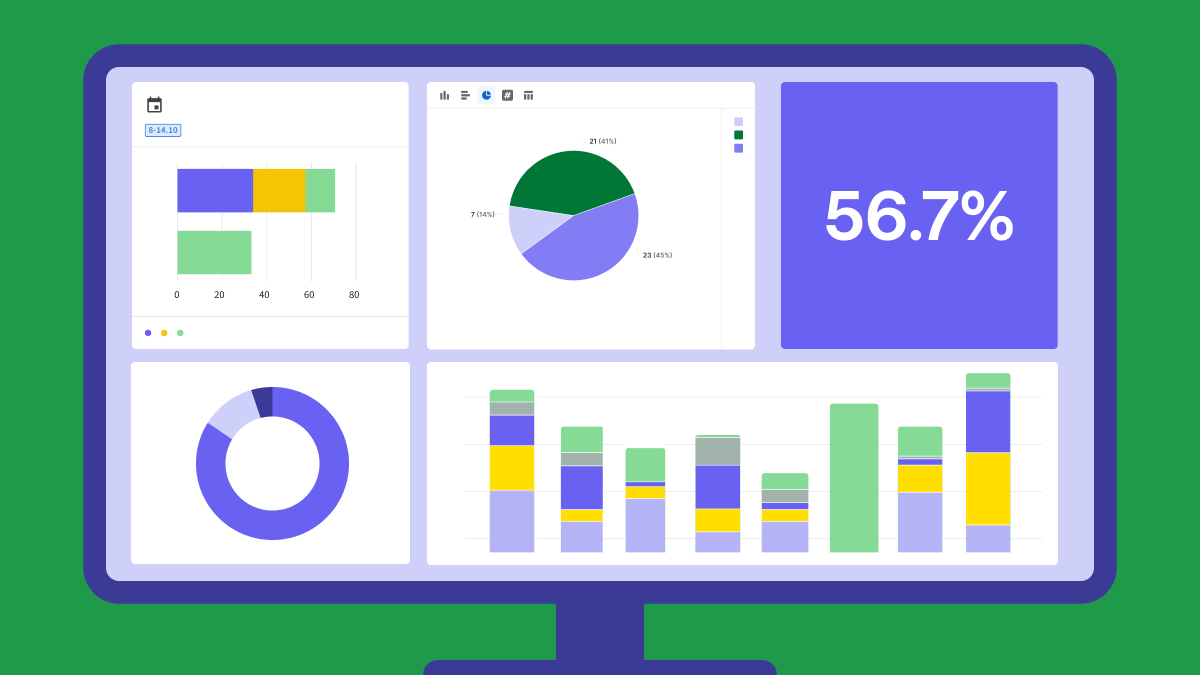 E-Commerce CRM: Boost Online Retail Performance | Pipedrive, image size:1200x675