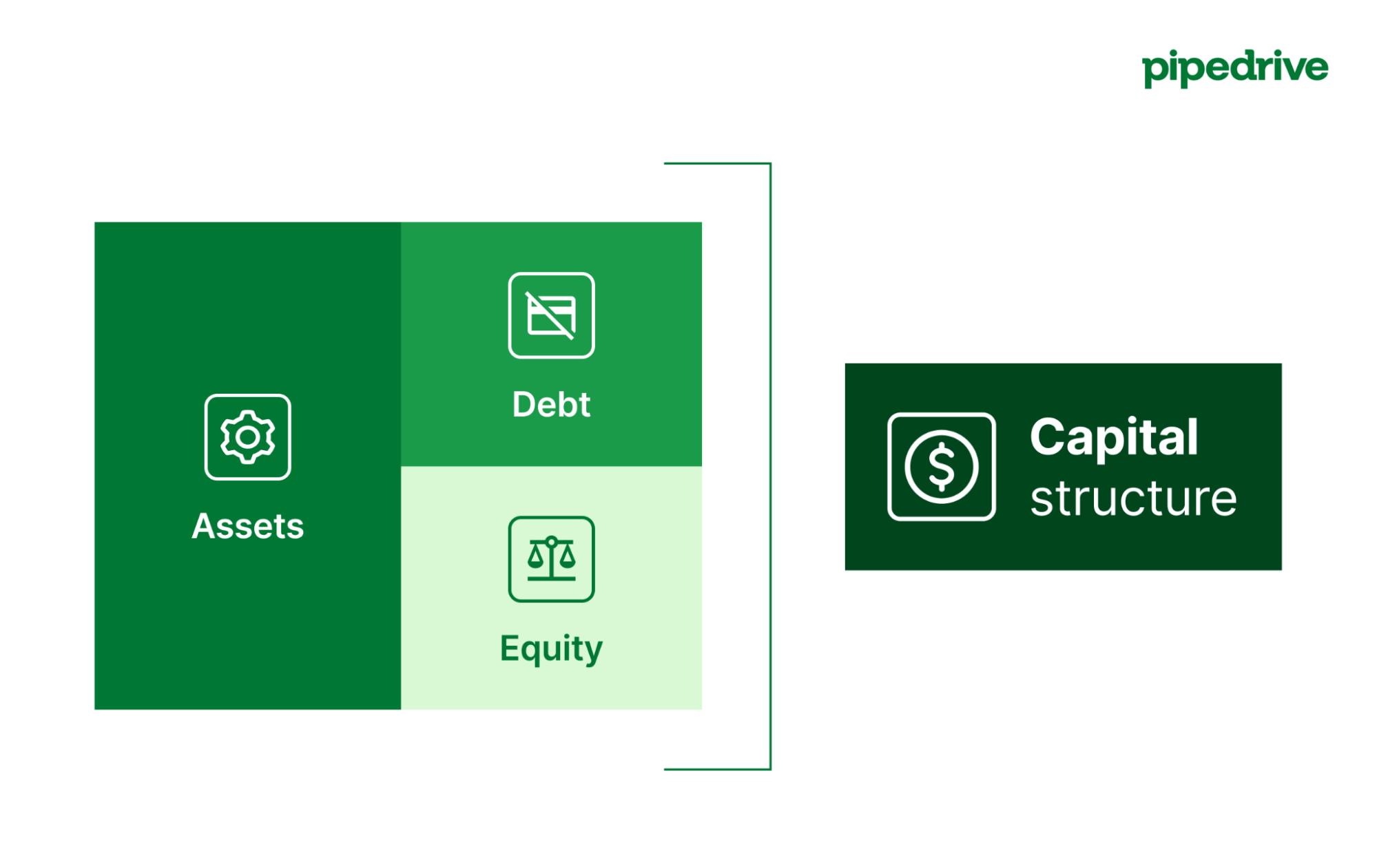 Simple Corporate Finance Guide for SMBs