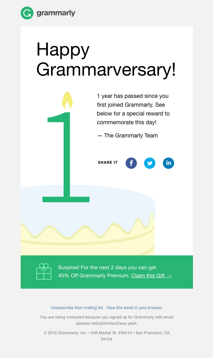 Grammarly first anniversary