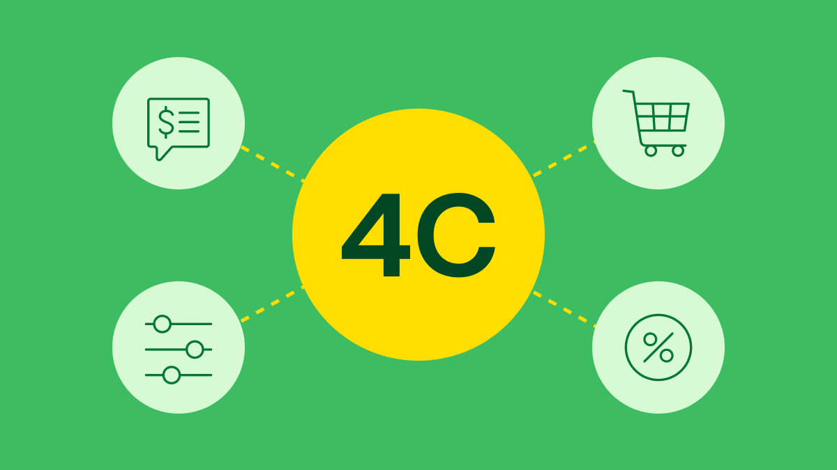 La règle des 4x20 pour une prise de contact réussie | Pipedrive