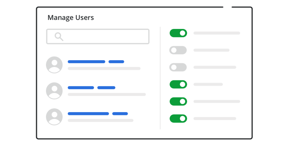 manage users permissions