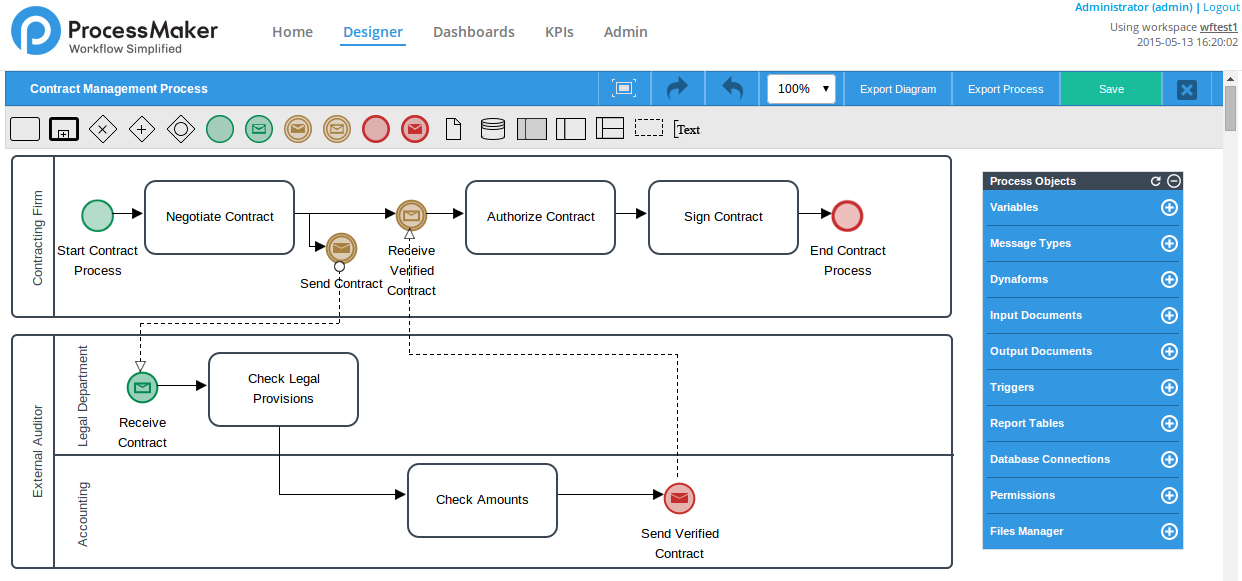 Mastering Pipedrive Workflow Automation: A Comprehensive Guide