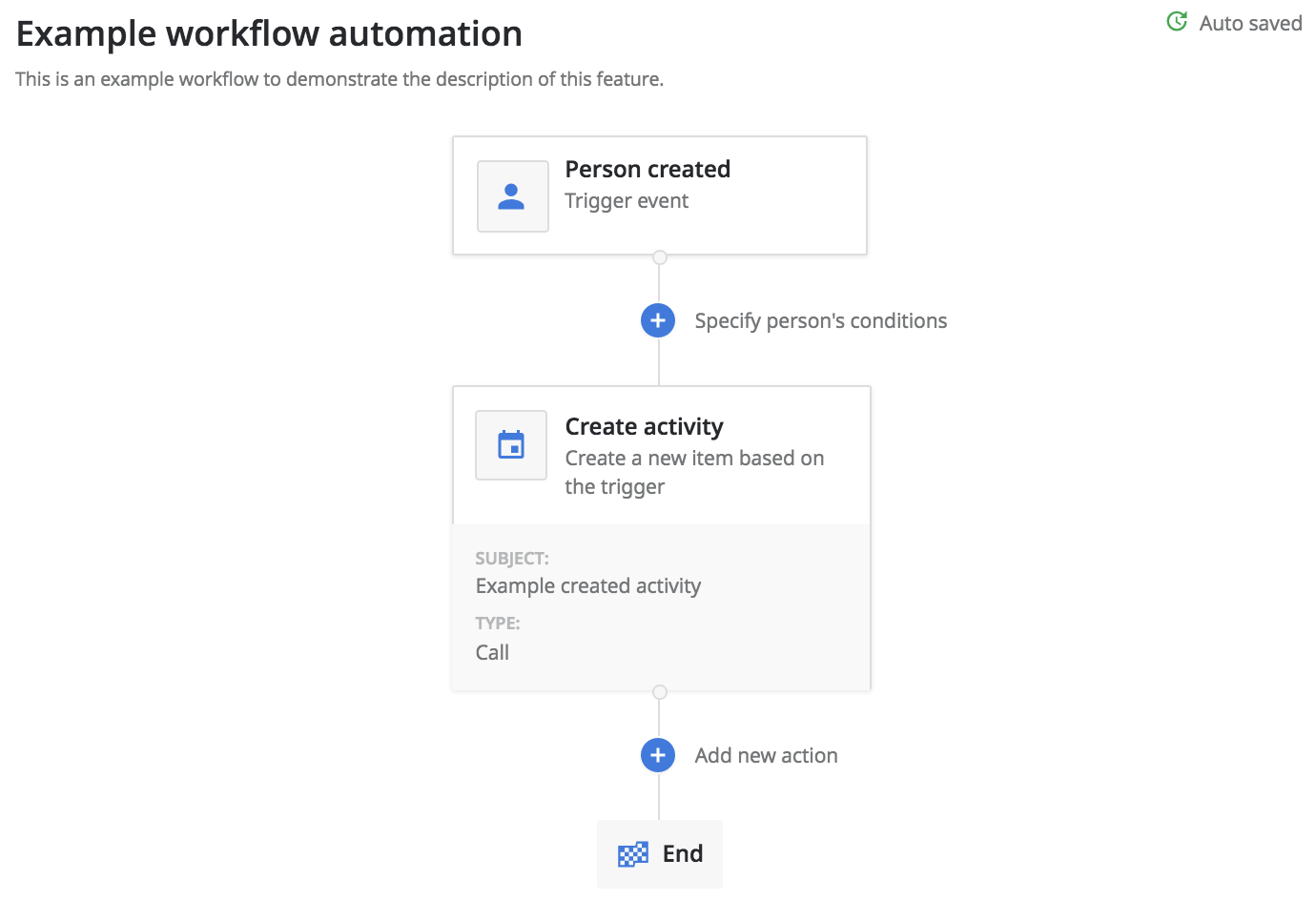 real estate workflow automation