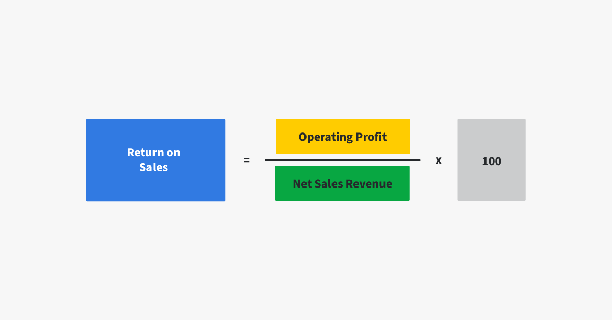 Net Sales: What They Are and How to Calculate Them