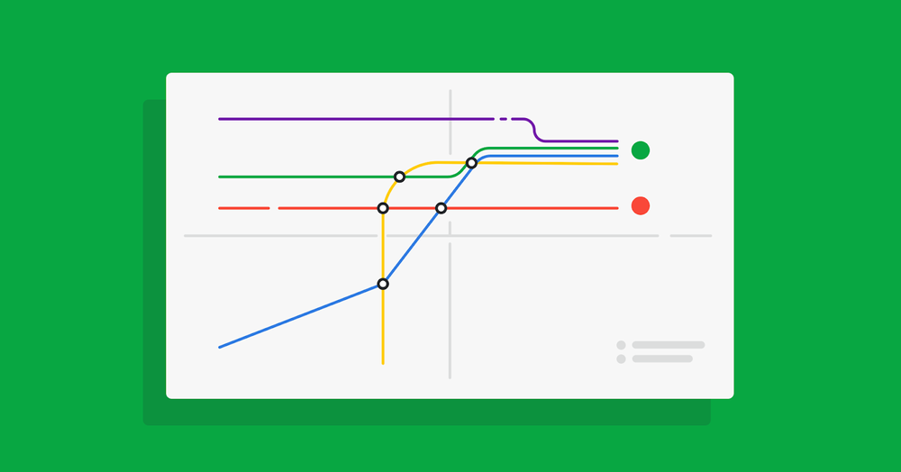 sales pipeline maintain