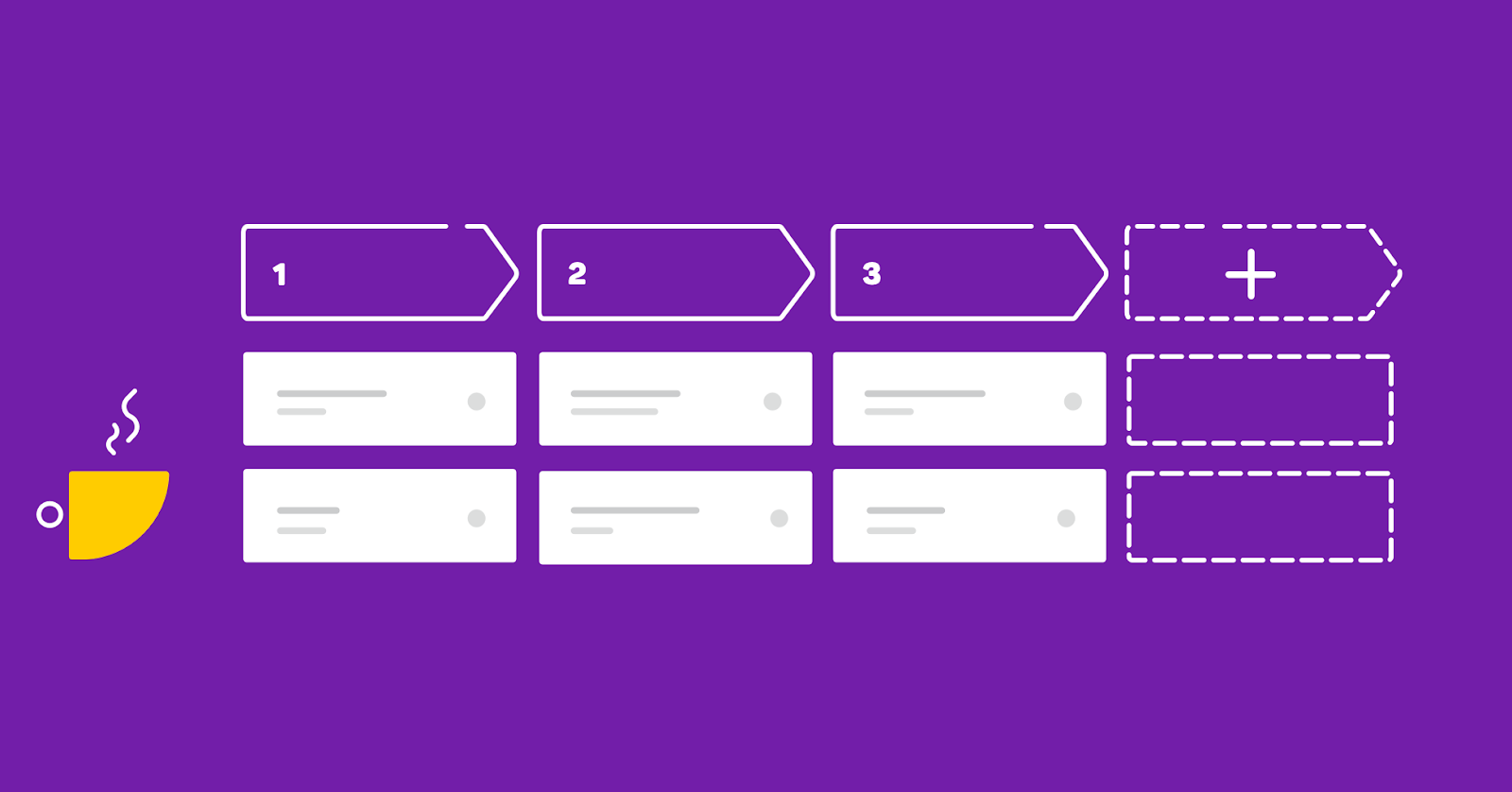 sales pipeline optimize