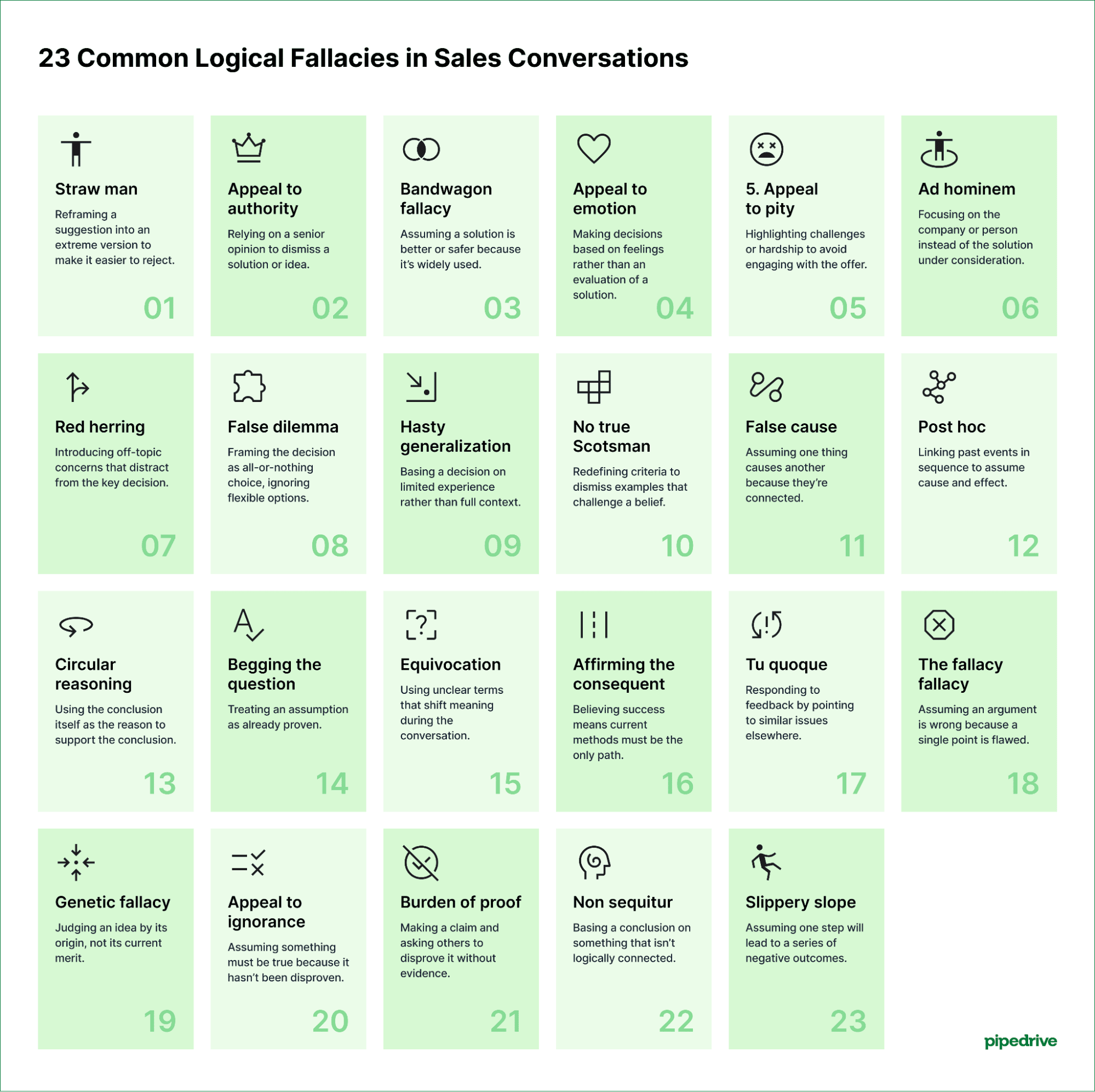 Common logical fallacies in sales conversations