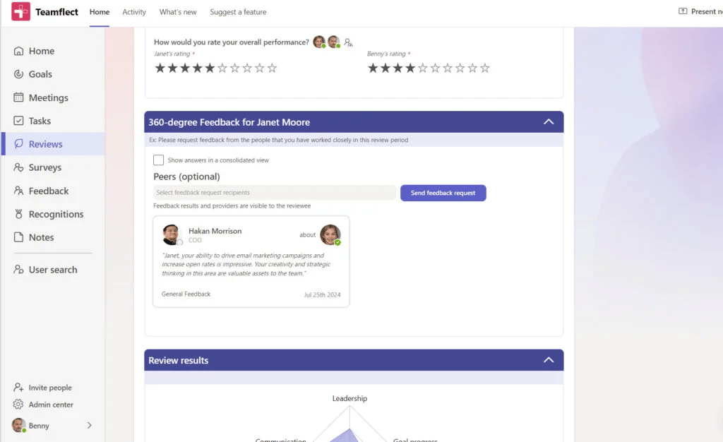 360 appraisal software Pipedrive Teamflect