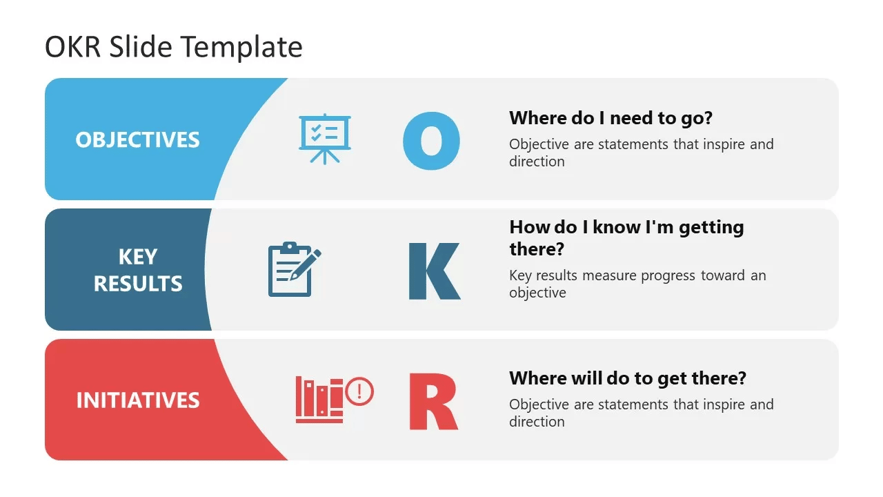 7×7 rule PowerPoint slide design