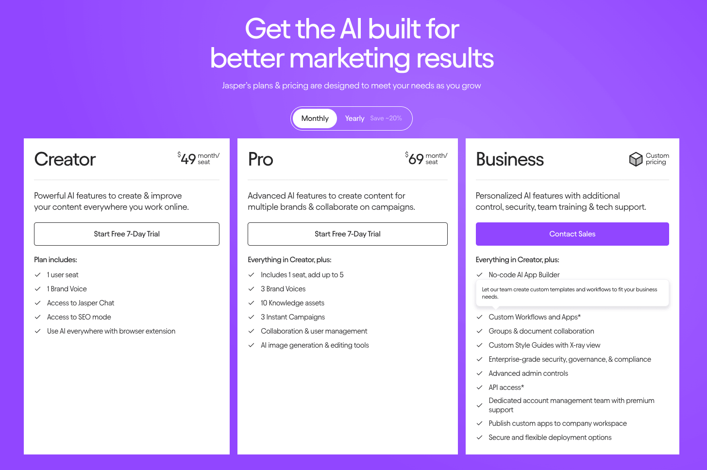 AI as a service Jasper pricing