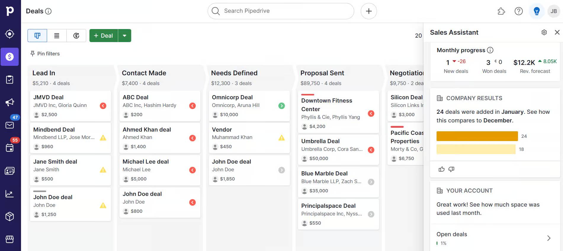 AI as a service Pipedrive AI Sales Assistant