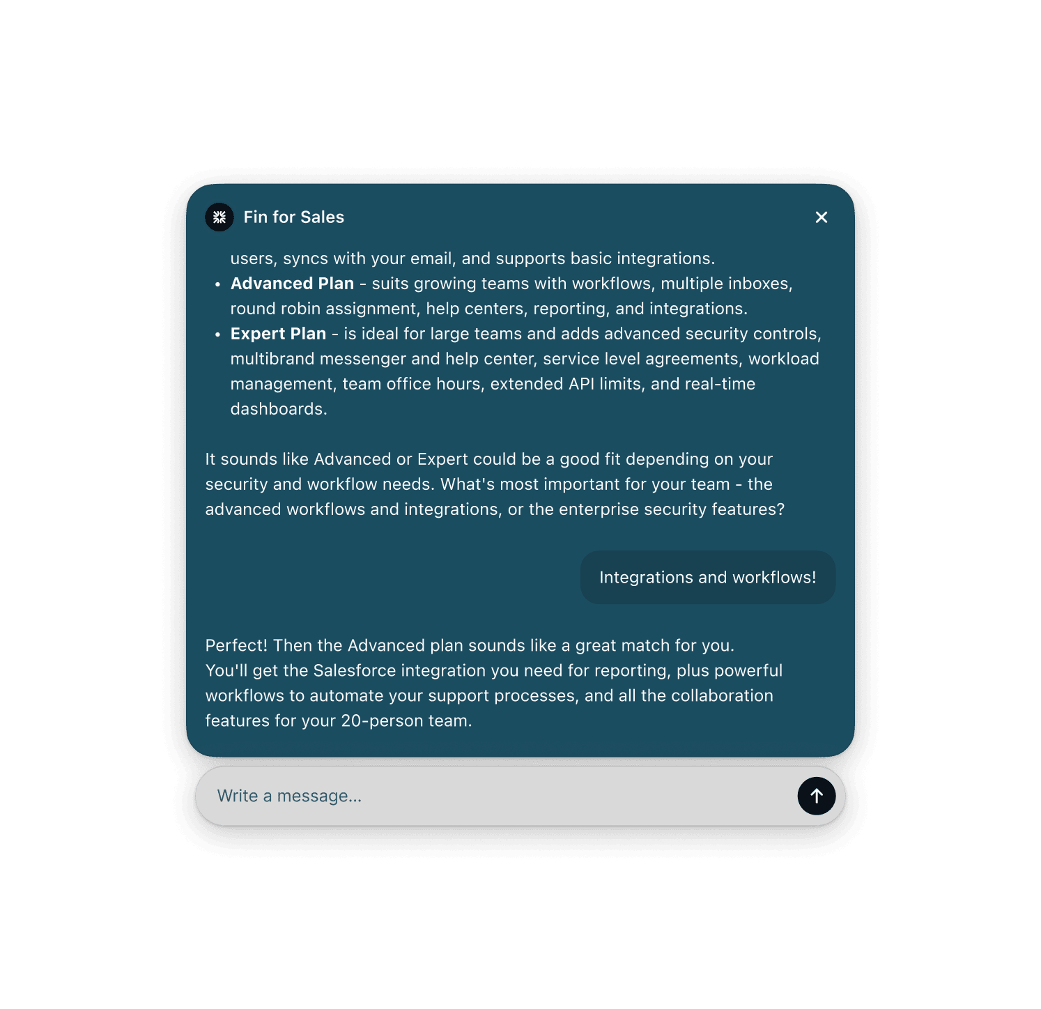 AI chatbot for sales Fin AI chatbot