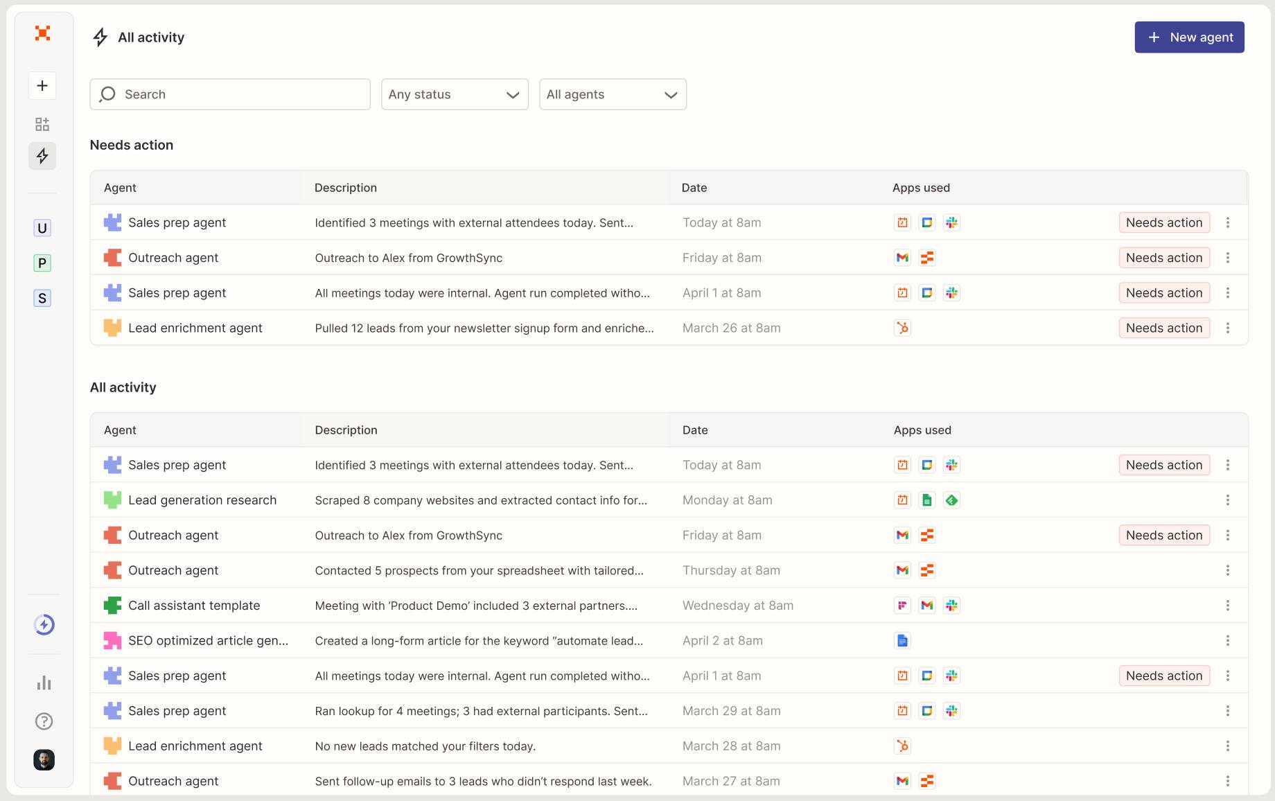 AI for sales and marketing Zapier