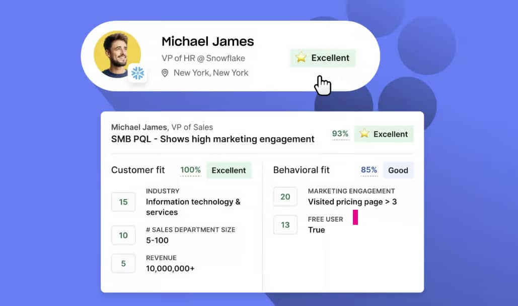 AI prospecting tools Apollo.io lead scoring