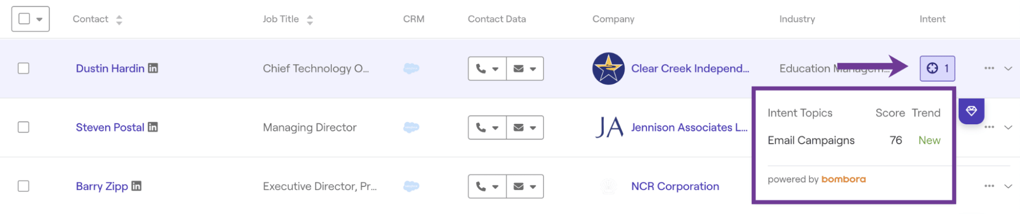 AI prospecting tools Cognism intent score