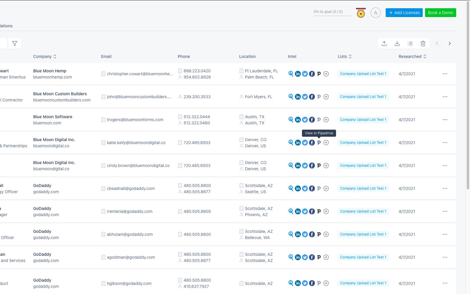 AI prospecting tools Pipedrive Seamless.AI integration