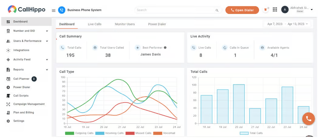 AI for sales calls CallHippo