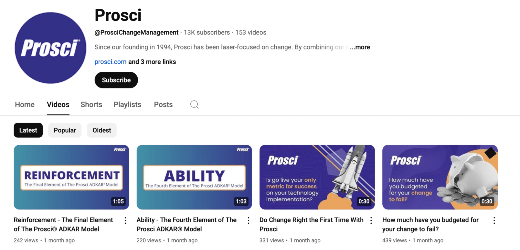 ATL BTL marketing Prosci YouTube channel