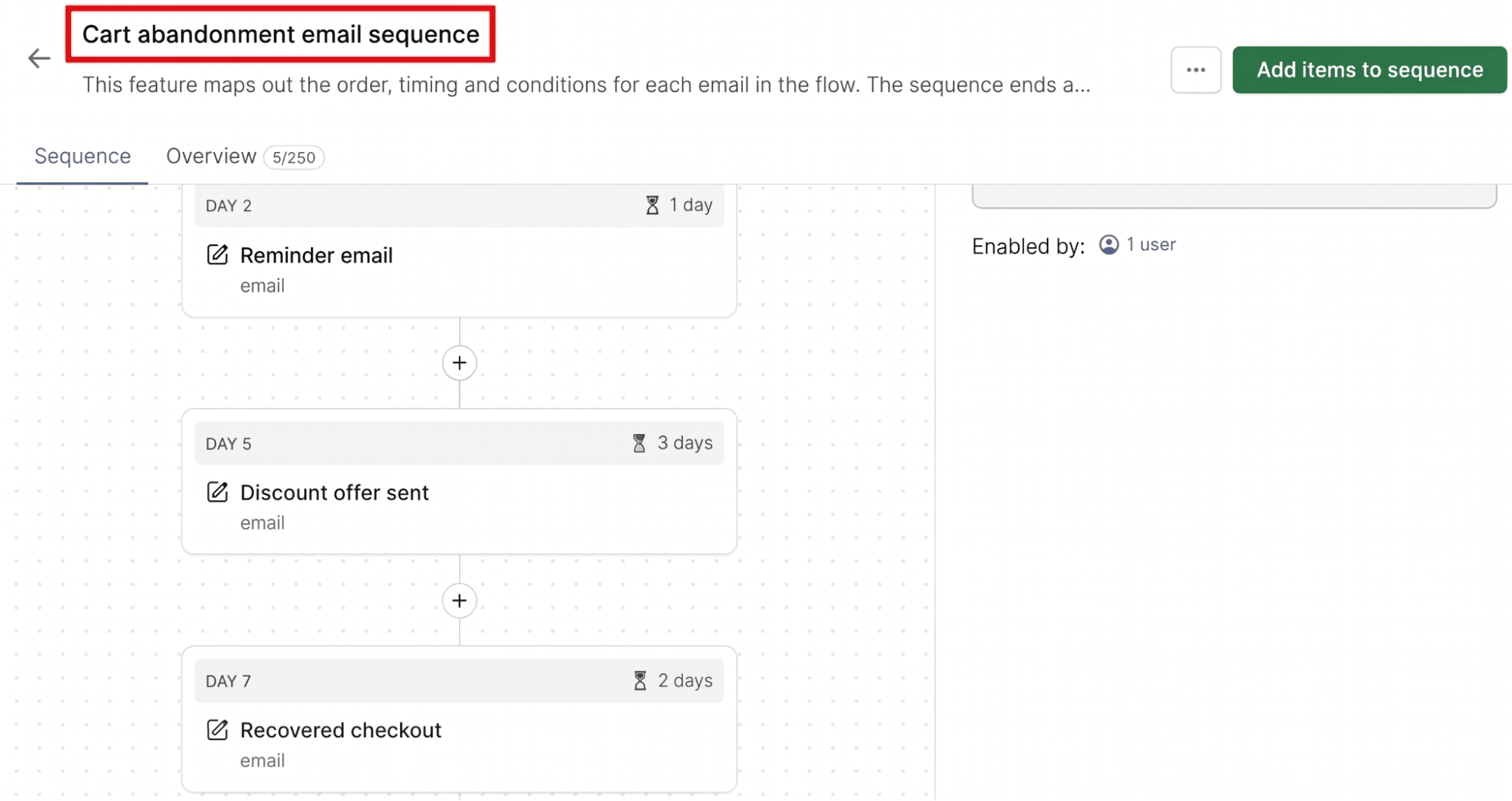 Abandoned cart email Pipedrive email workflow sequence