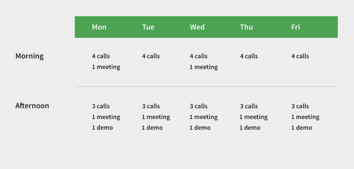 Activity calendar