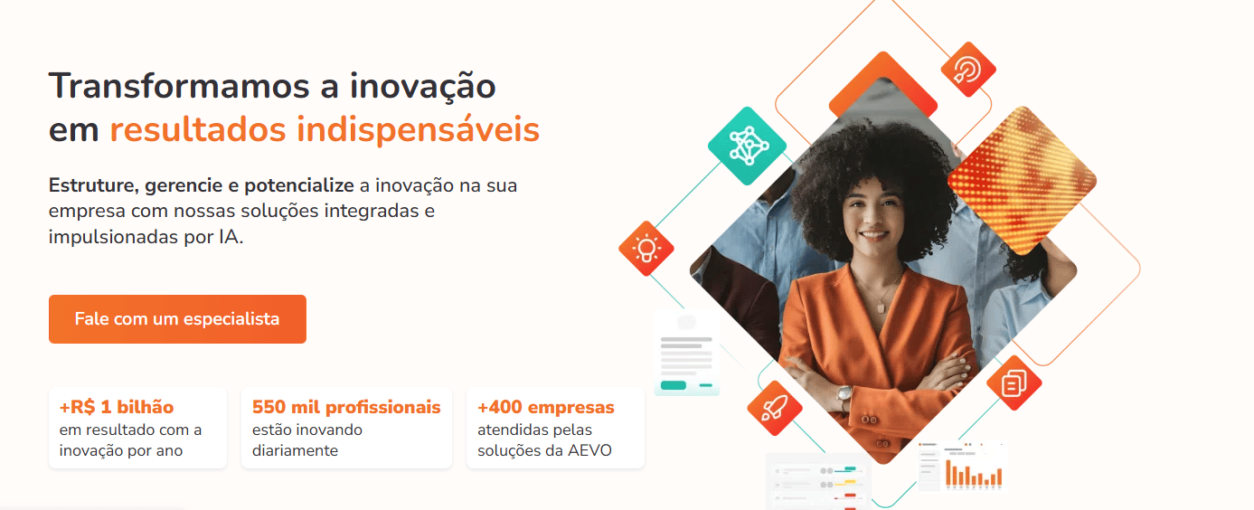 Ia Para Marketing Digital AEVO