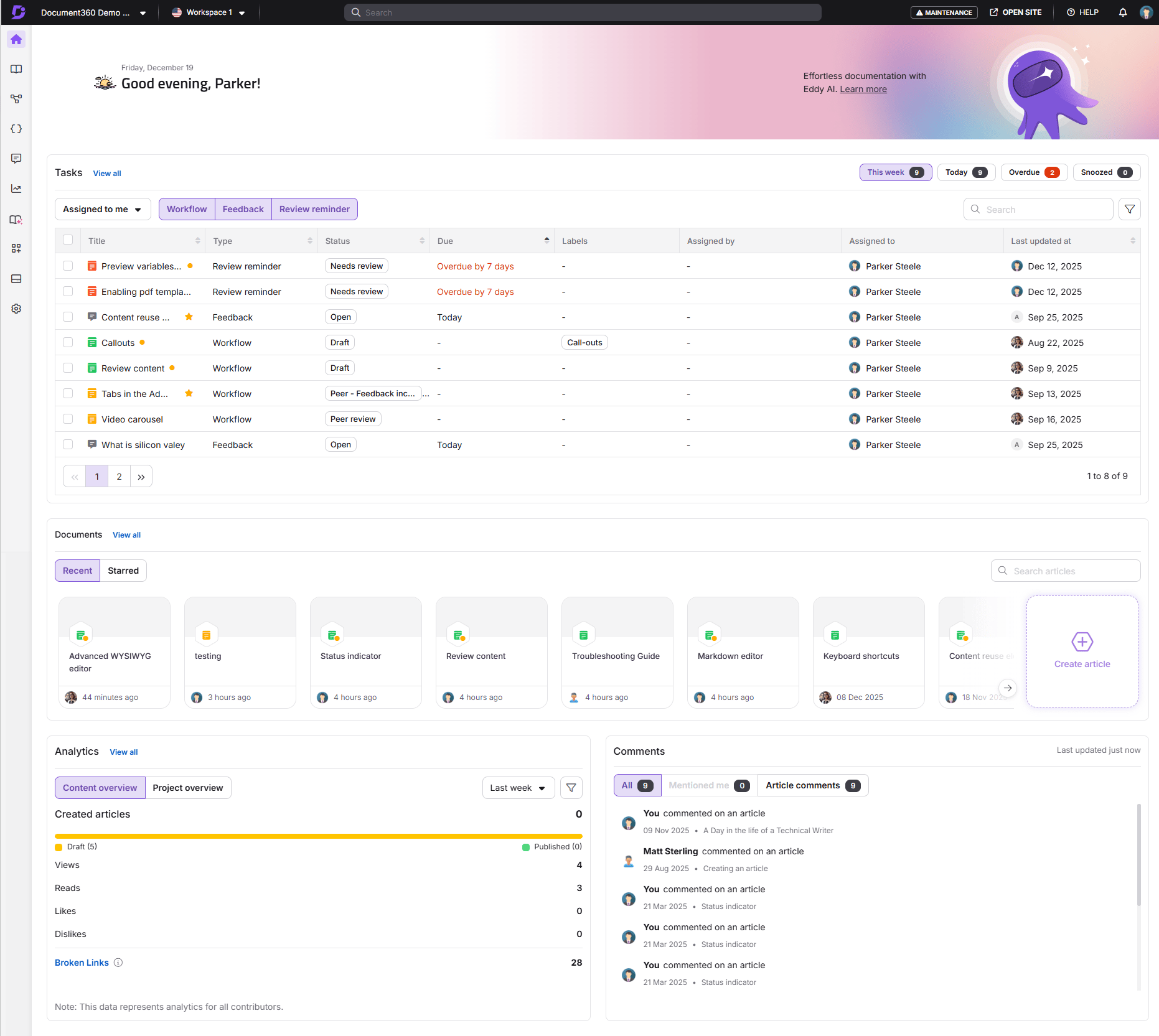 After sales service management software Document360 dashboard