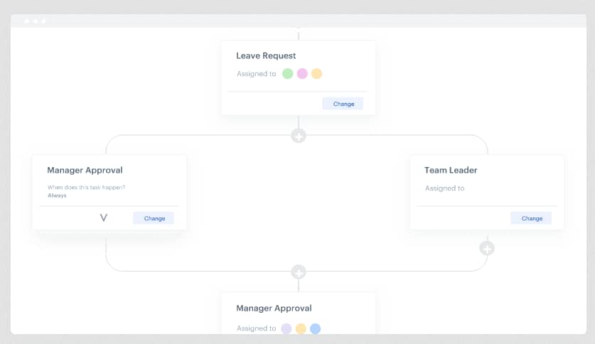 Approval management software Kissflow example