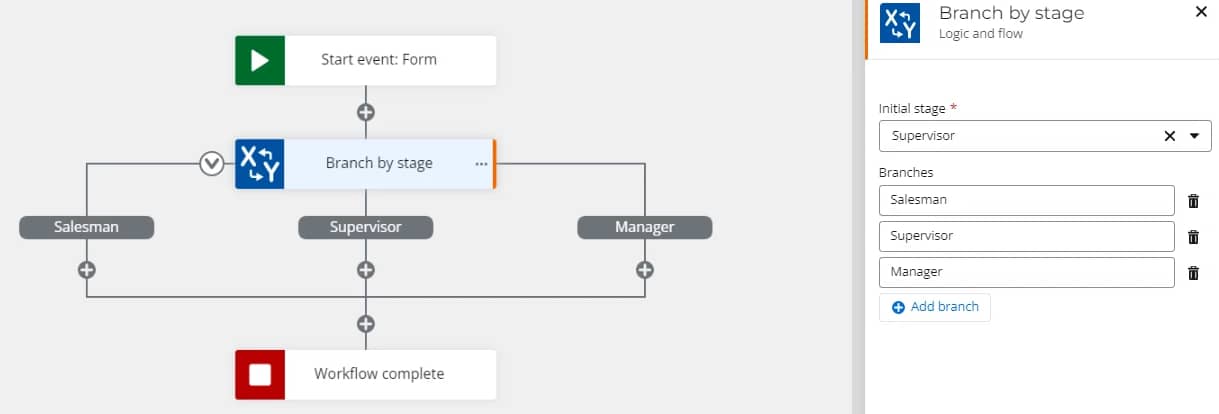Approval management software Nintex example