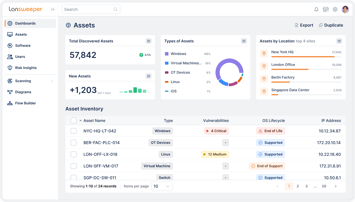 Asset inventory management software Lansweeper