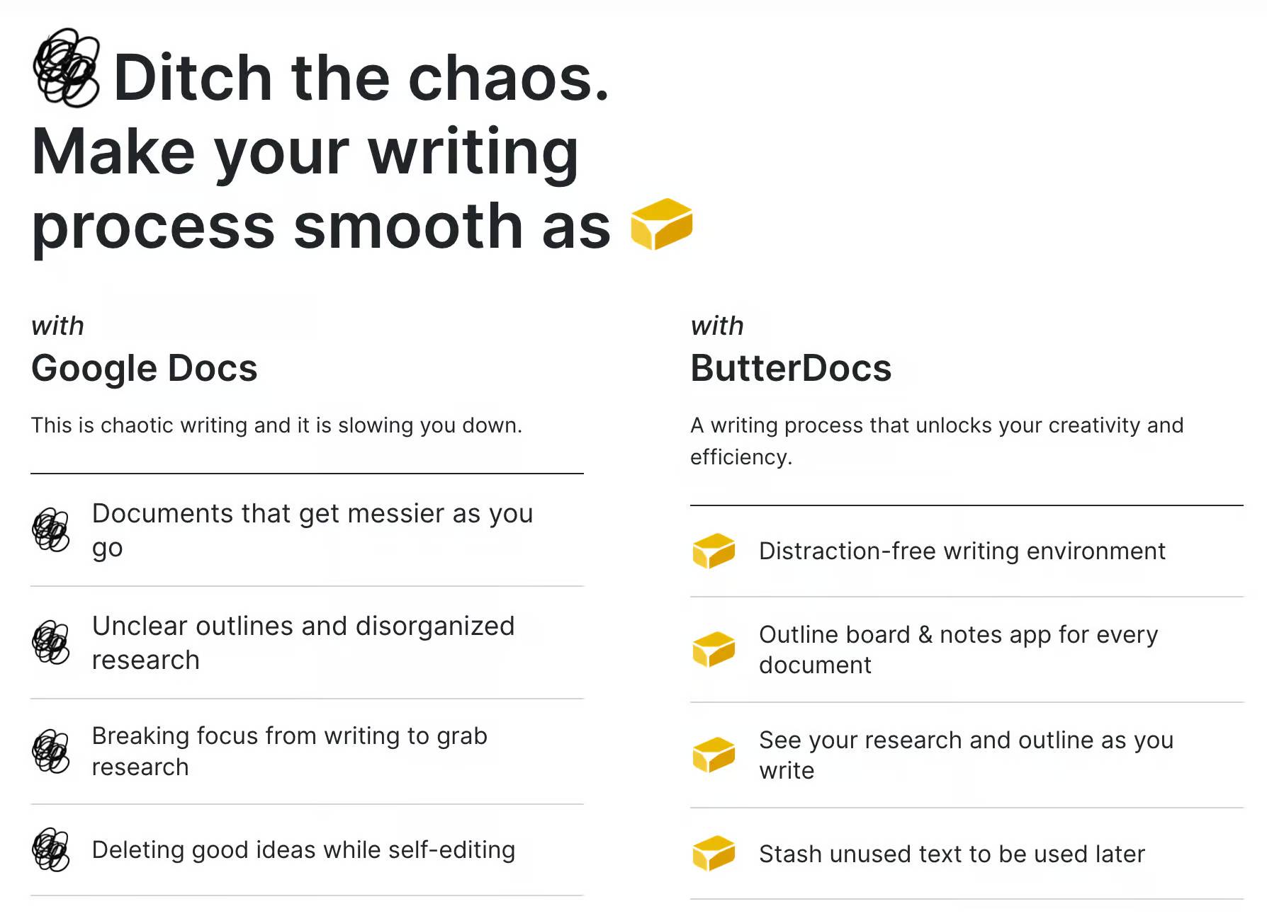 Attraction marketing ButterDocs comparison table
