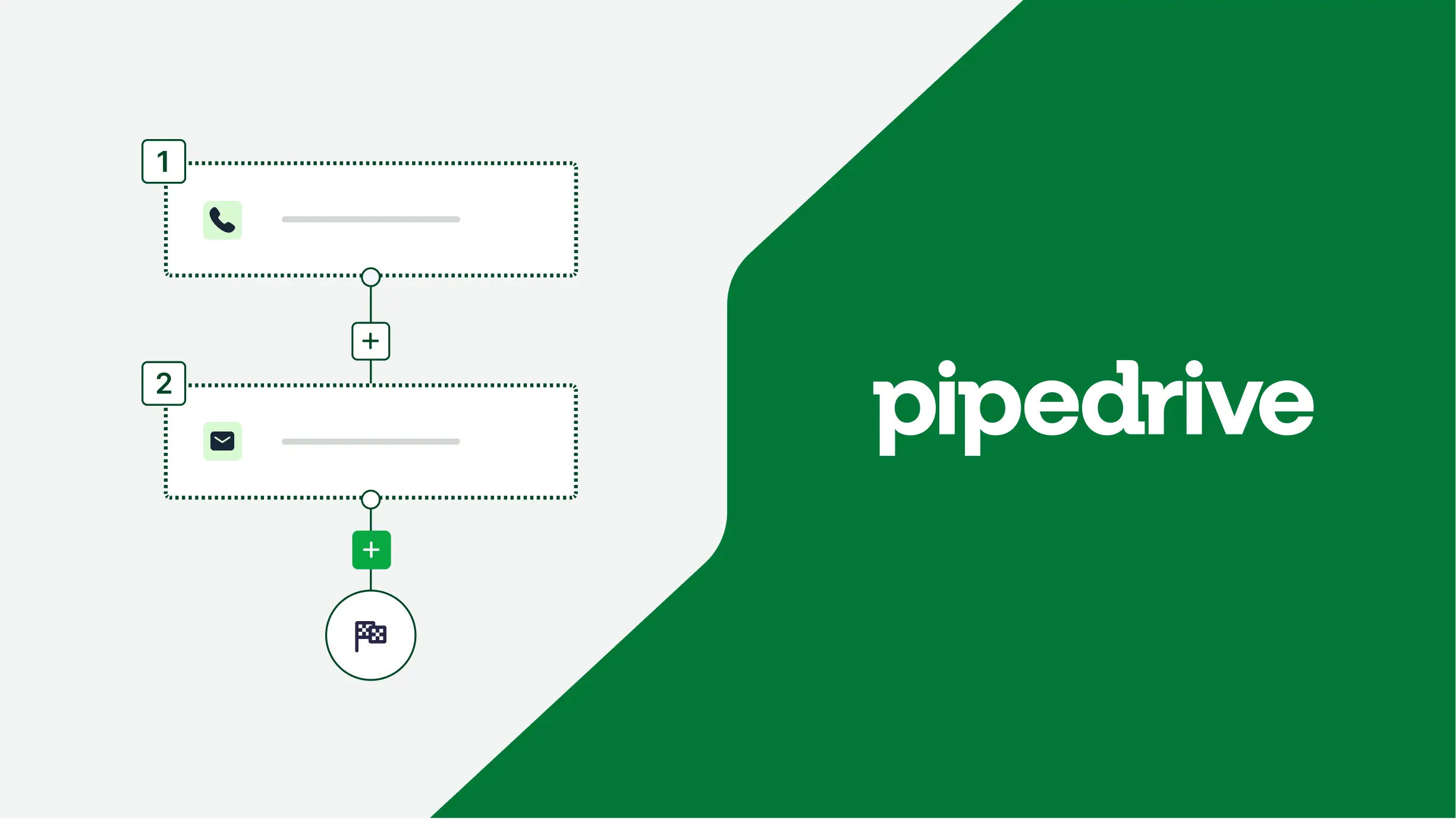 Pipedrive Affiliates Team Case Studies