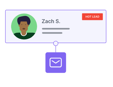 Automatisation des workflows