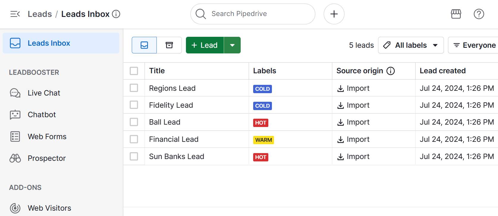 B2B framework Pipedrive lead scoring