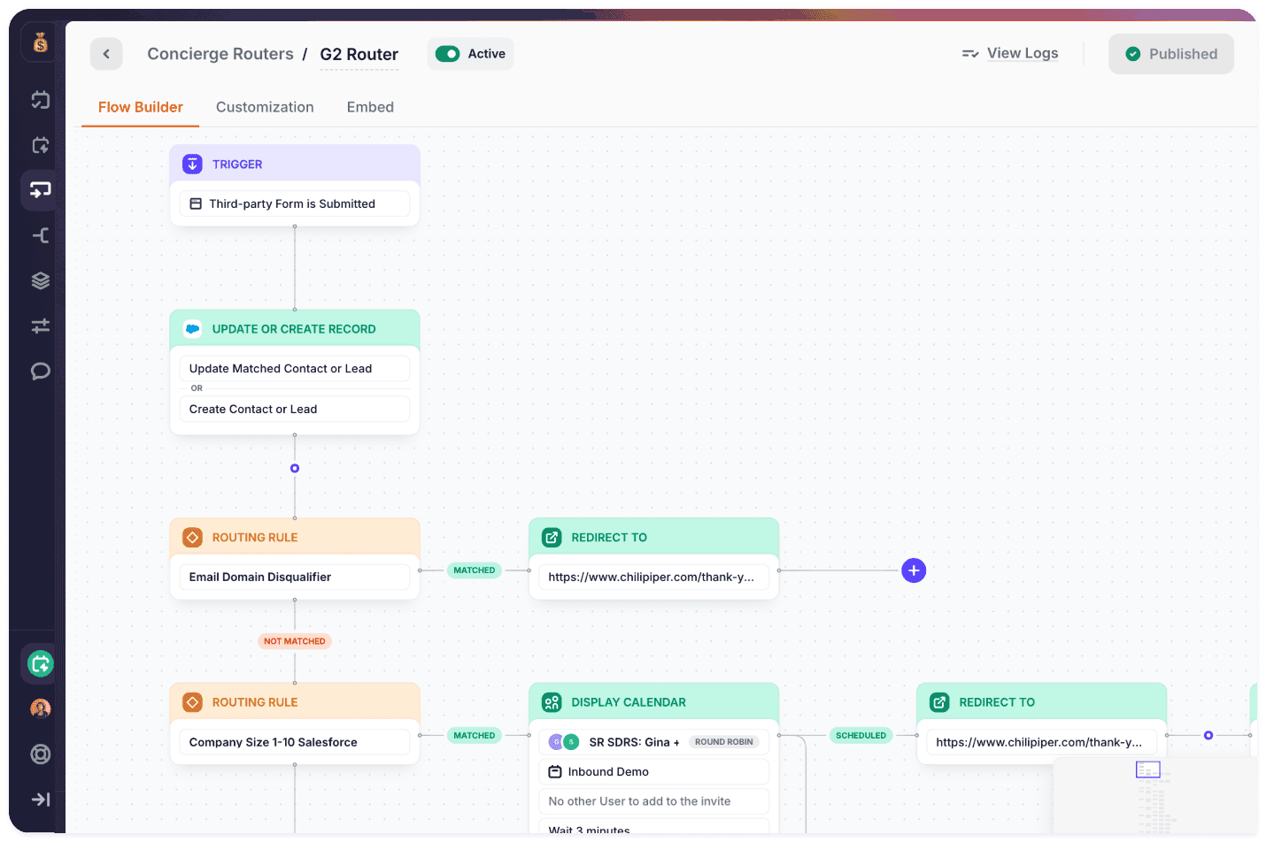 B2B lead generation software Chili Piper