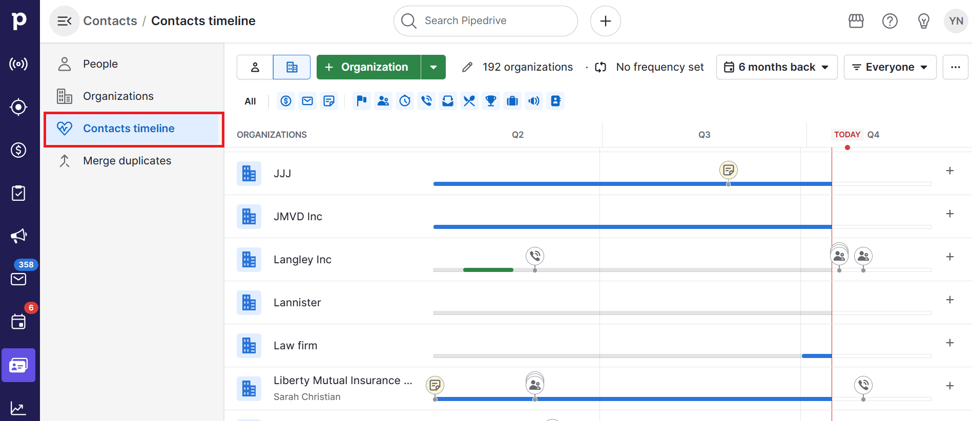B2B lead generation software Pipedrive contacts timeline