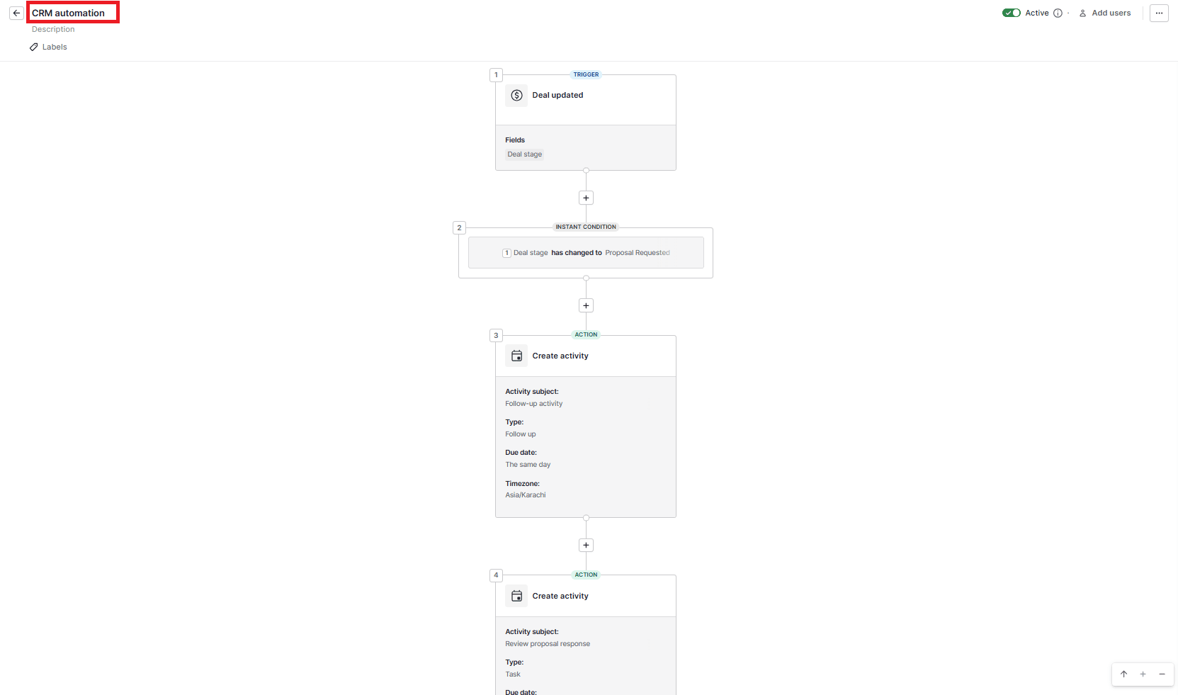  Benefits of CRM Pipedrive automation