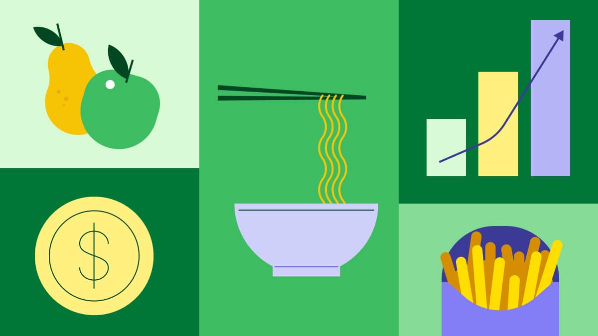 CRM for food industry SMBs