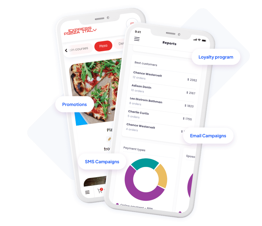 Best CRM for food industry CRM UpMenu