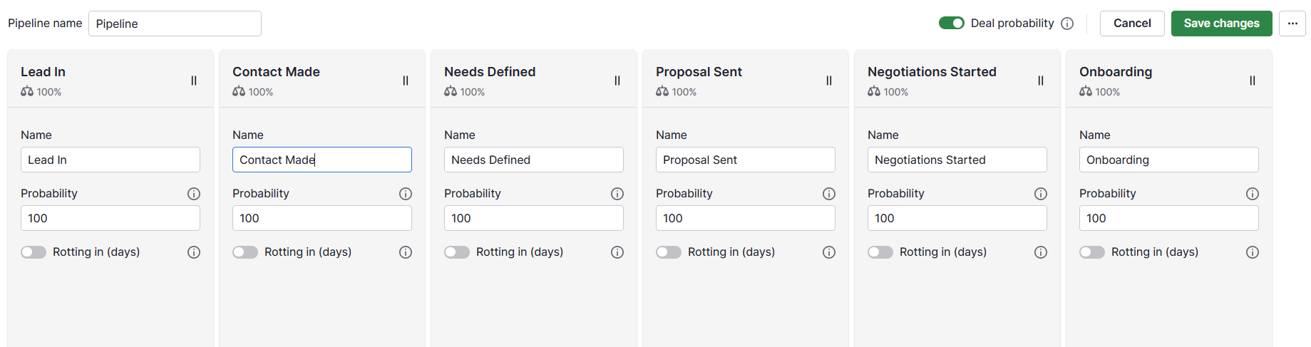 Bid proposal Pipedrive custom pipelines