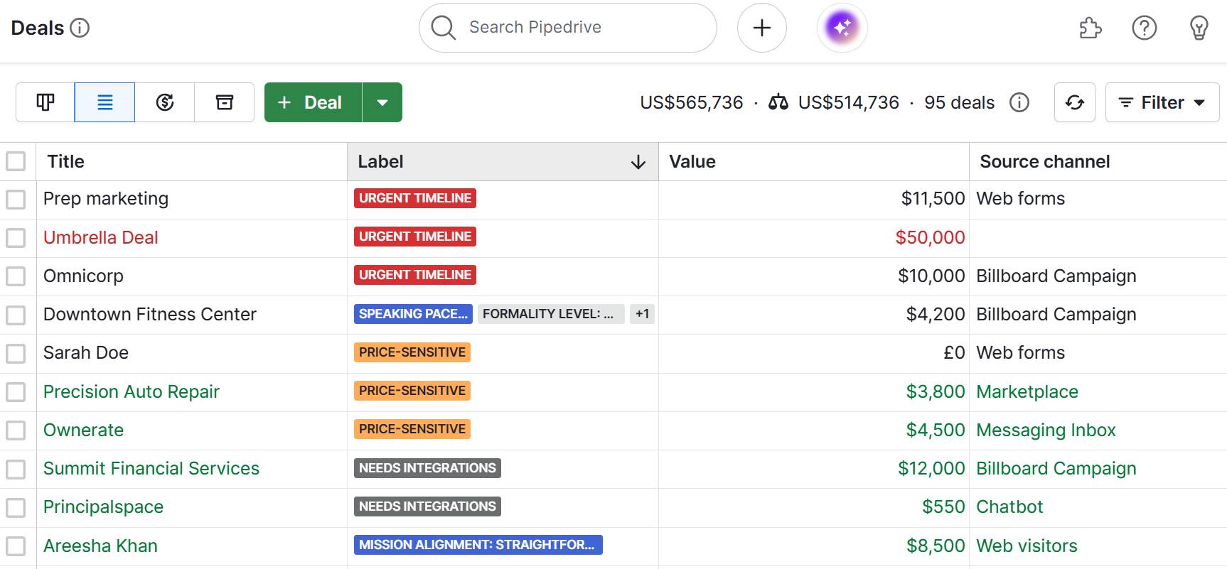 Billboard advertising Pipedrive custom lead source