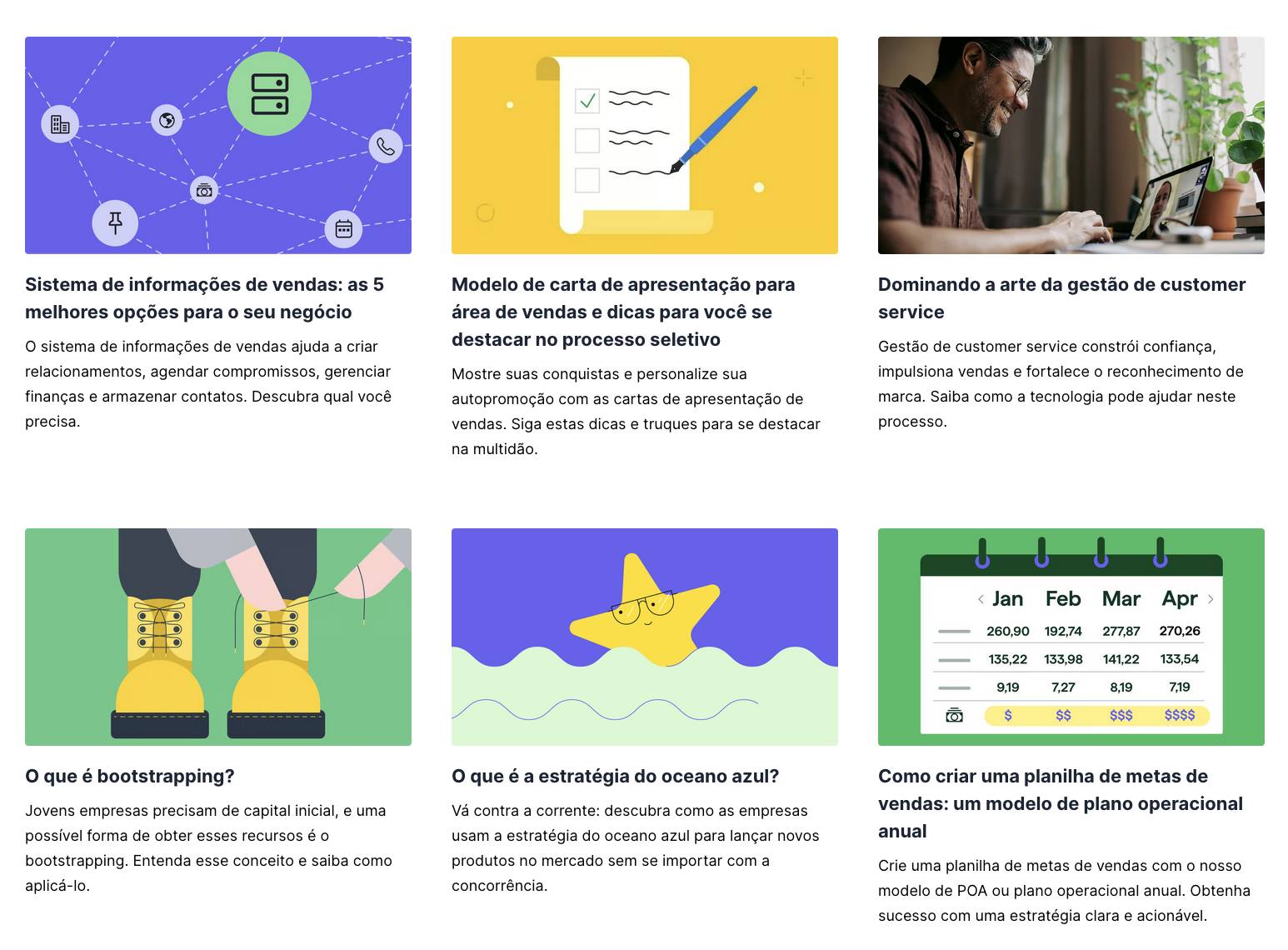 Blog de vendas do Pipedrive