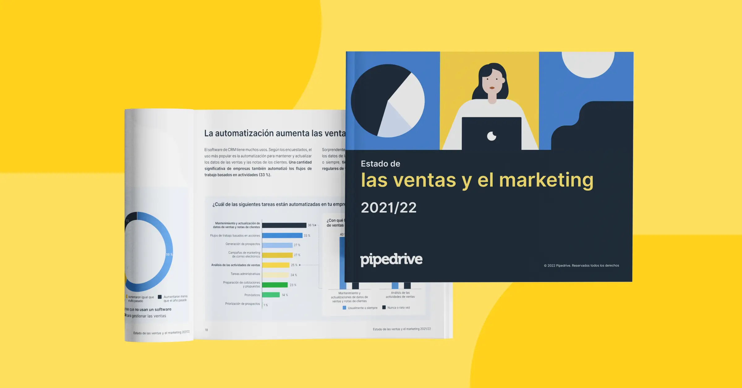 Estado de las ventas y el marketing