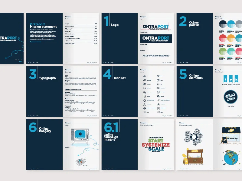 Brand identity ContraPort guidelines example