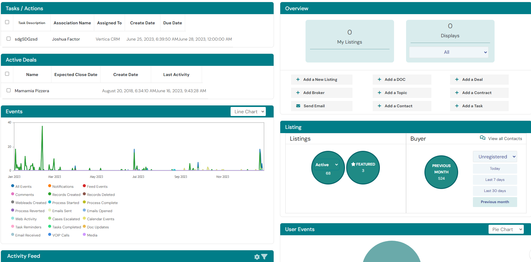 Business broker CRM Pipedrive Vertica CRM