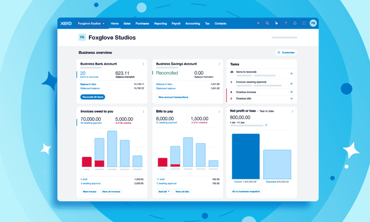 Business management softwares Xero