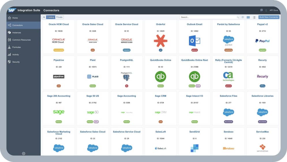 CRM ERP integration SAP Integration Suite