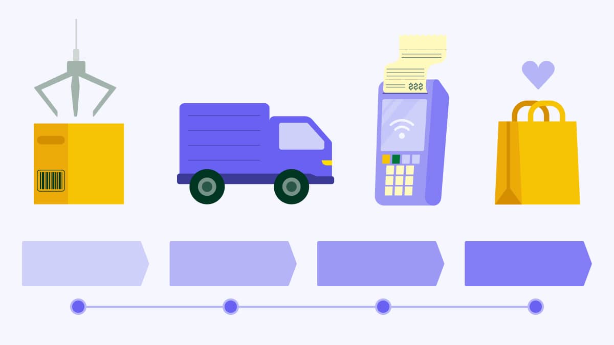 How CRM in supply chain management helps SMBs master logistics