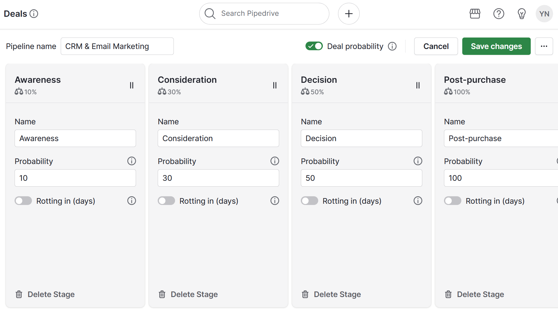 CRM and email marketing Pipedrive pipeline stages