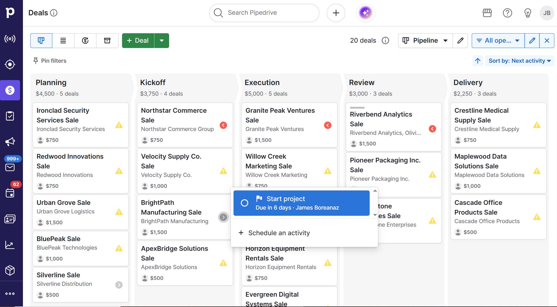CRM challenges issues and problems Pipedrive custom workflow